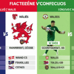 Bundesliga Statistiken